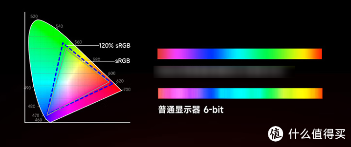 千元内IPS超便携屏幕甄选，平民价格也能享受高端便携4K 分辨率IPS显示屏