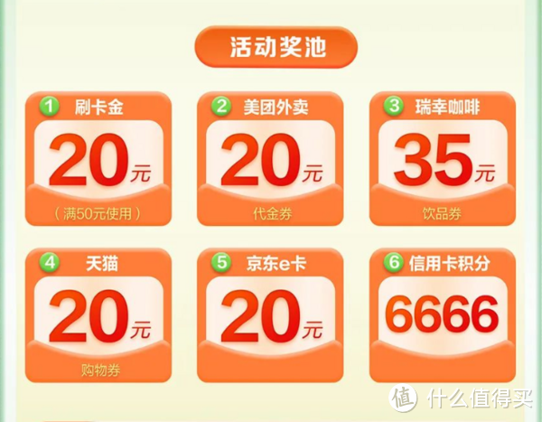 0手续费拿支付宝红包，浦发银行、华夏银行4月活动值得参加，100%中奖