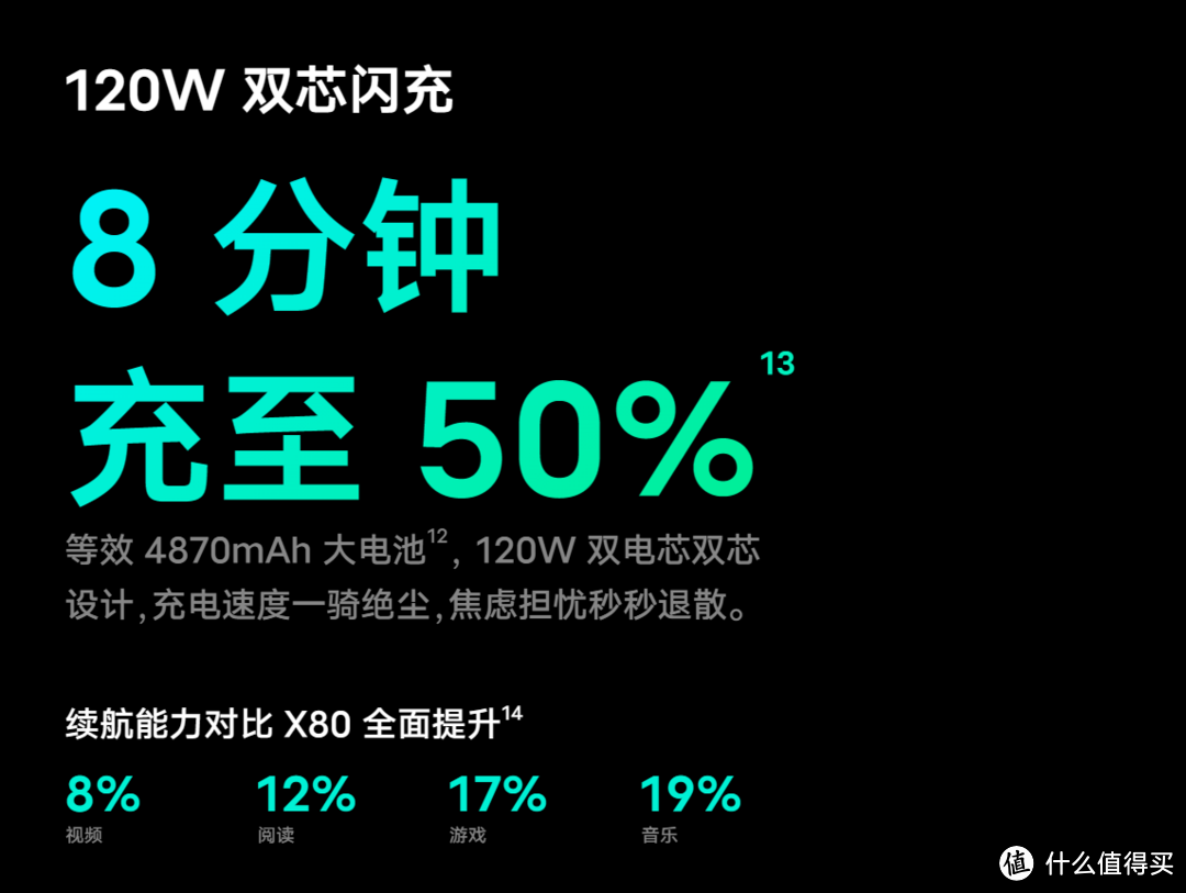 2023年真旗舰手机有哪些?五款旗舰手机推荐!