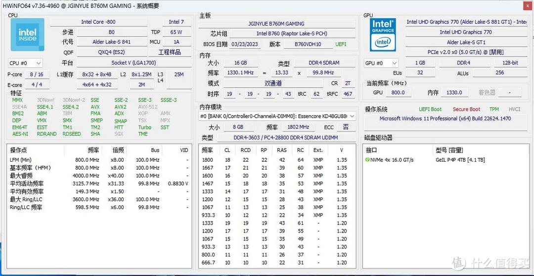 12代酷睿I7极限温度不到50度功耗75W比I3I5还低？300元主板降电压