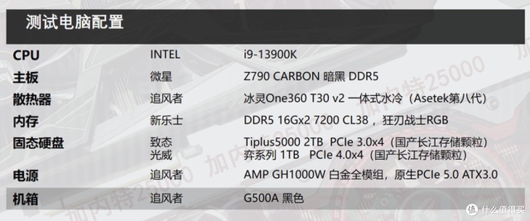 【首发】RTX 4070开箱测评,iGame RTX 4070 Ultra W V2