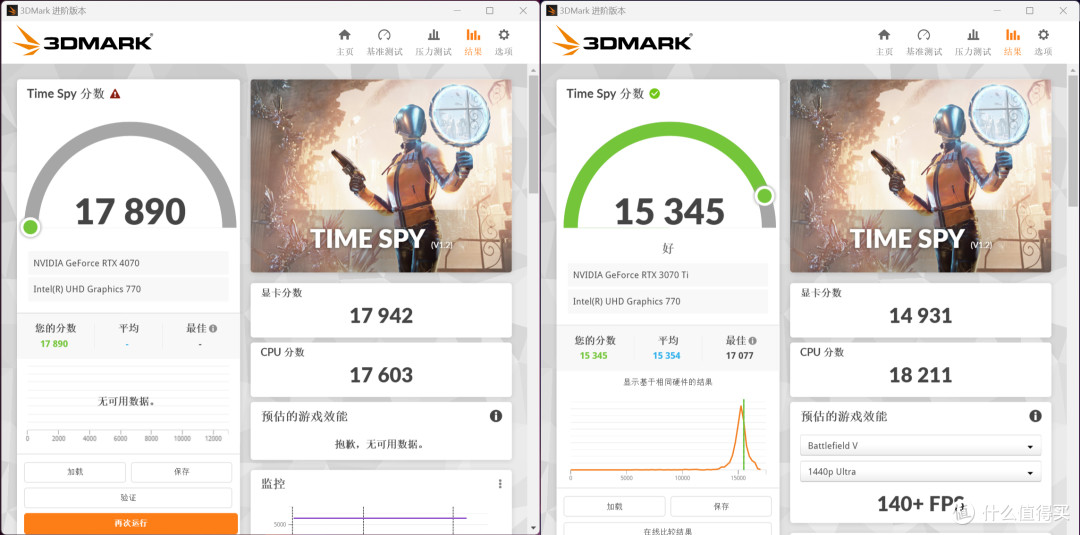 索泰RTX 4070 X-GAMING OC欧泊白新卡评测,2K高帧利器4K可入门