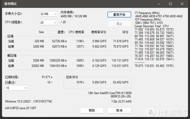 服务器主板，打游戏更快？美超微C9Z790-CGW与RTX3070TI实战3A大作！