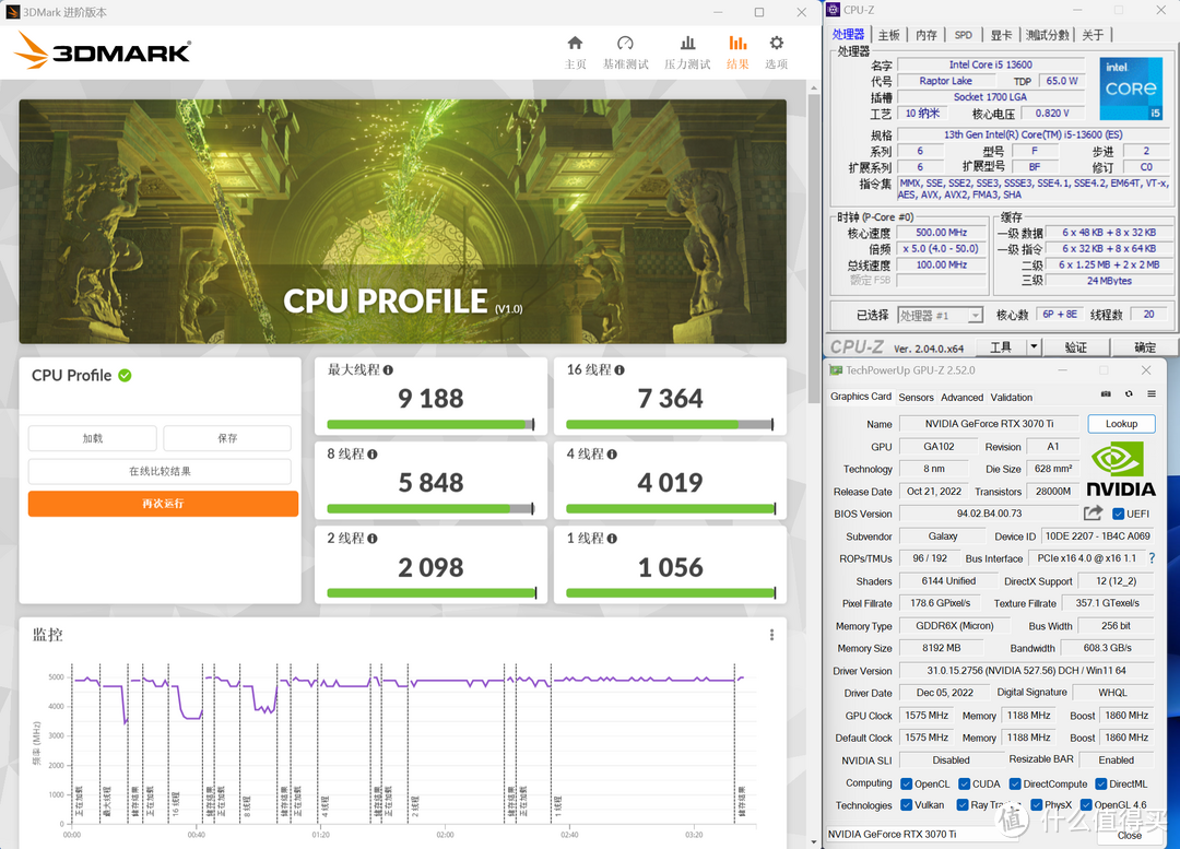 服务器主板，打游戏更快？美超微C9Z790-CGW与RTX3070TI实战3A大作！