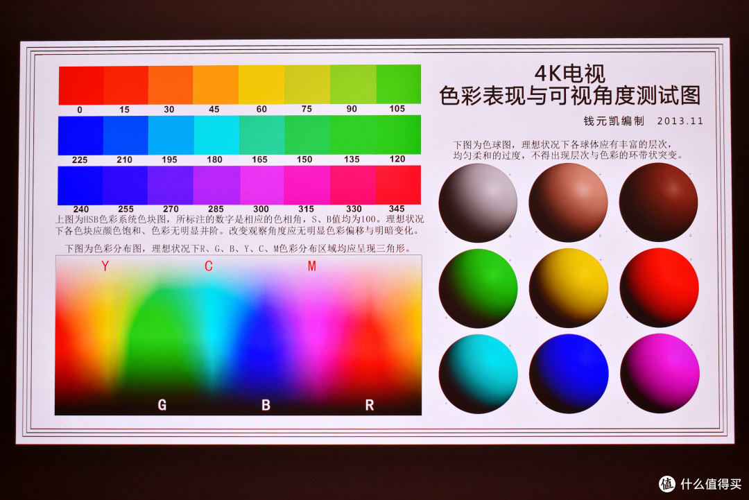 不玩虚的!Vidda C1S三色激光投影仪,专业级画质,更亮更舒适