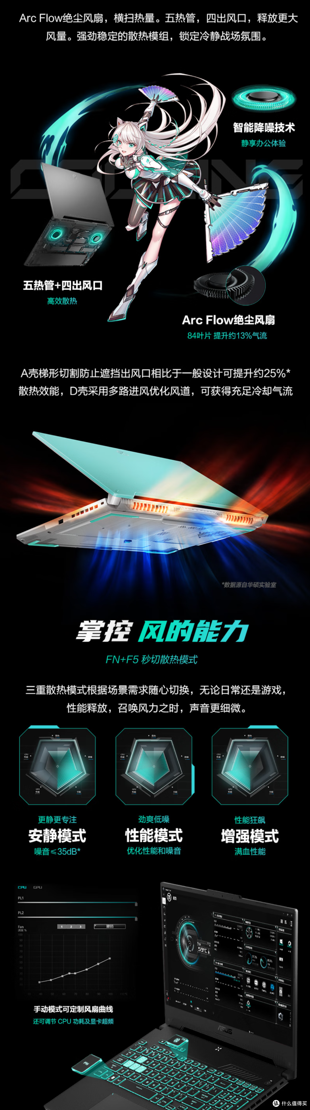 等等党福音!华硕天选4锐龙版游戏本,畅玩3A大作