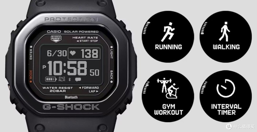 进化小方块 全新DW-H5600诞生