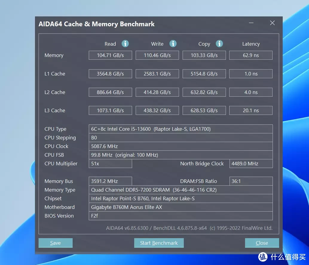 纯白外观,轻松释放性能,影驰HOF PRO DDR5 7200MHz灯条小试