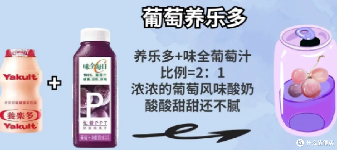DIY热门饮料,一年省下首付钱