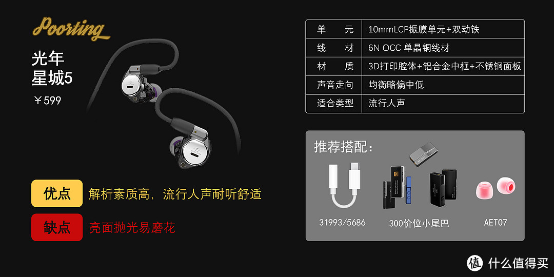 「穷听」2023年4月耳机推荐，n5005、ew100到底什么情况？