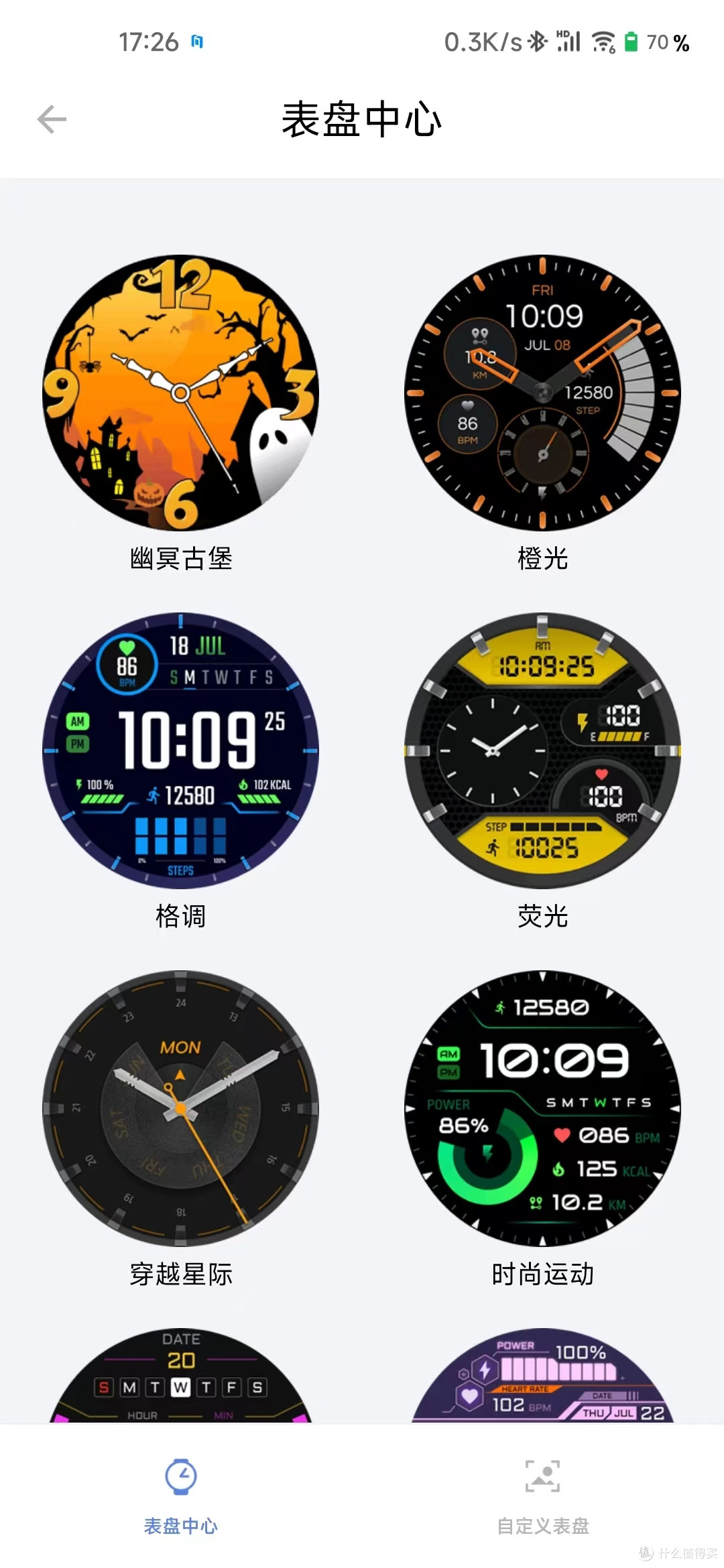 千元也能享受一号双终端?TicWatch GTW eSIM实际体验