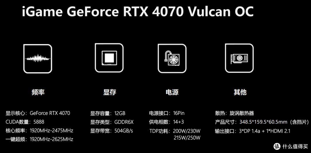 万元装机最优选，2K游戏甜品卡 iGame GeForce RTX 4070 Vulcan OC 首发测评