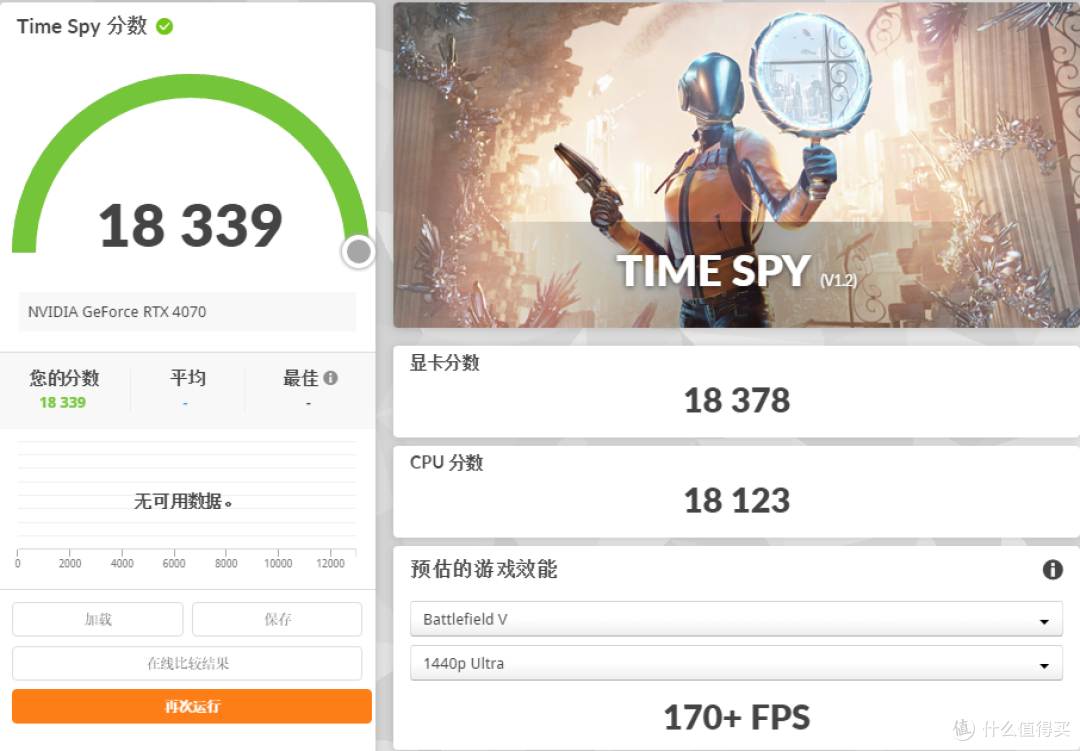 万元装机最优选，2K游戏甜品卡 iGame GeForce RTX 4070 Vulcan OC 首发测评