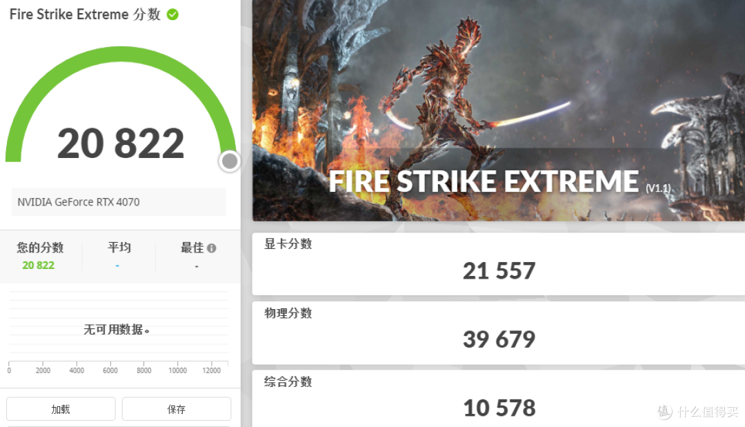 万元装机最优选，2K游戏甜品卡 iGame GeForce RTX 4070 Vulcan OC 首发测评
