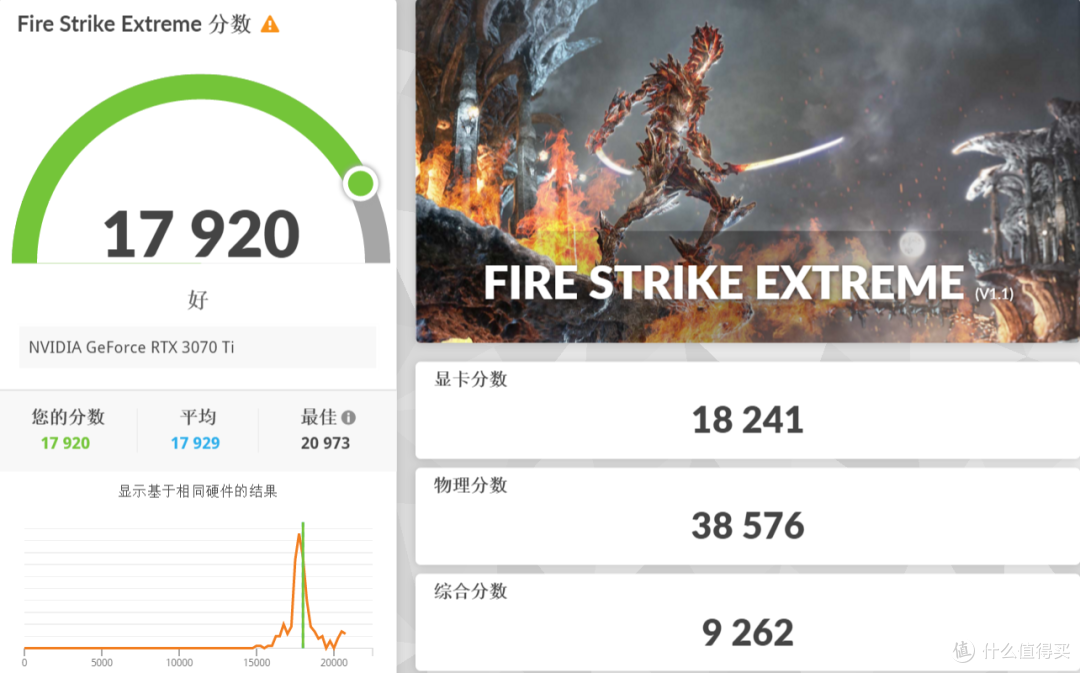 万元装机最优选，2K游戏甜品卡 iGame GeForce RTX 4070 Vulcan OC 首发测评