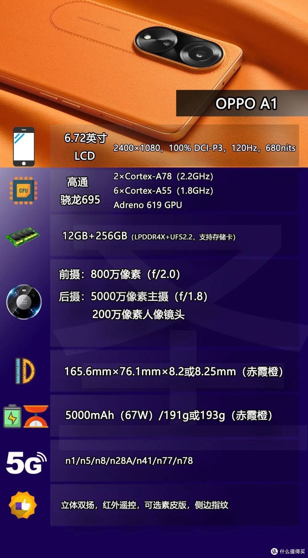 普及12GB+256GB大存储!1999元的OPPO A1手机是否值得选?