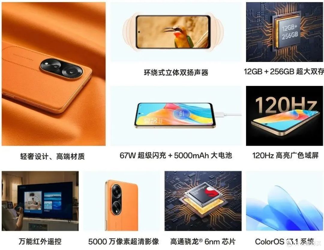 普及12GB+256GB大存储!1999元的OPPO A1手机是否值得选?