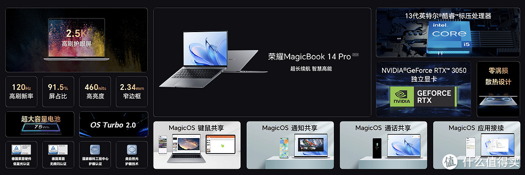 荣耀MagicBook 14 Pro 2023高性能笔记本测评：新时代全能生产力工具标杆！