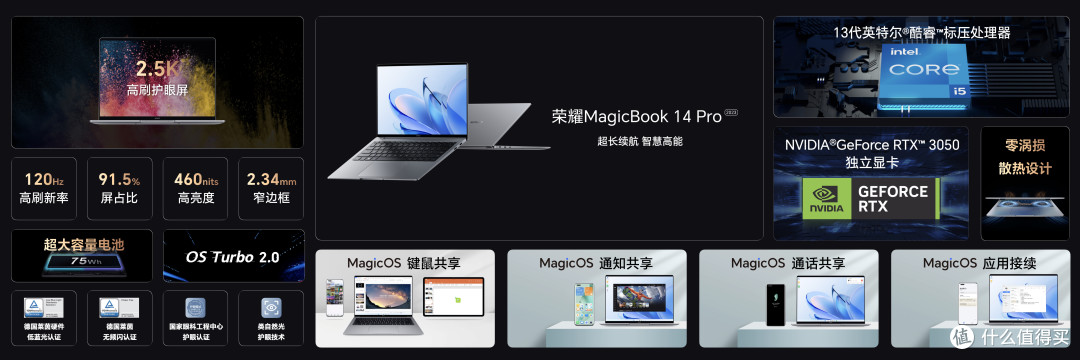 荣耀MagicBook 14 Pro 2023高性能笔记本测评：新时代全能生产力工具标杆！