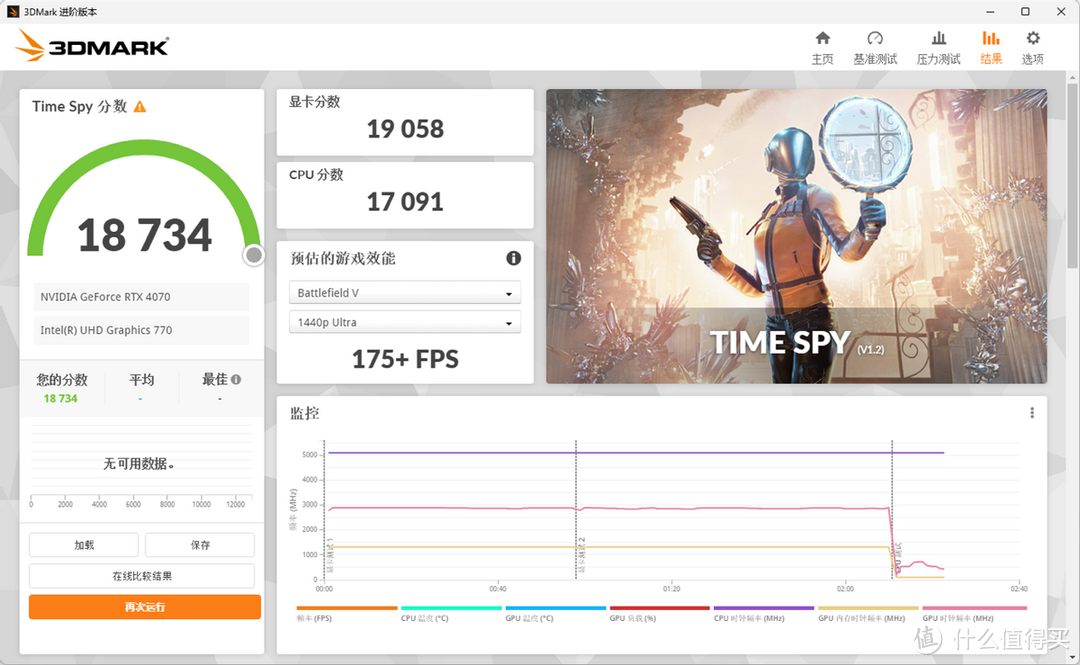 影驰 GeForce RTX 4070 星曜 OC 开箱分享