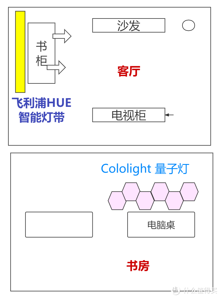 一个“开关”能有什么神奇操作—— Nature X Pro 桌面智能表