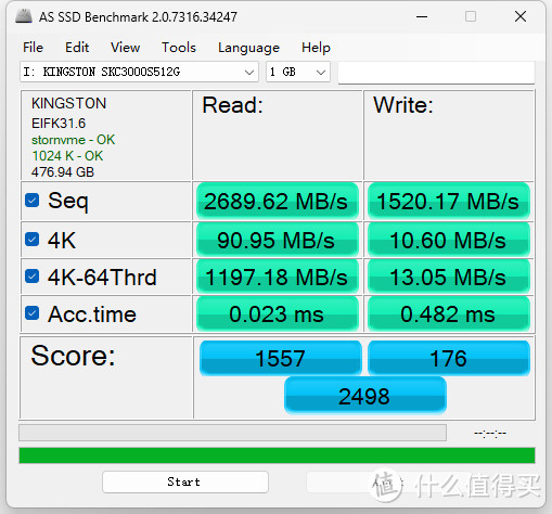 不要太相信测速软件！尤大师HP8-C3 USB4硬盘盒实测PCIe 4.0 NVMe M.2 SSD：金士顿KC3000 500GB测速分享