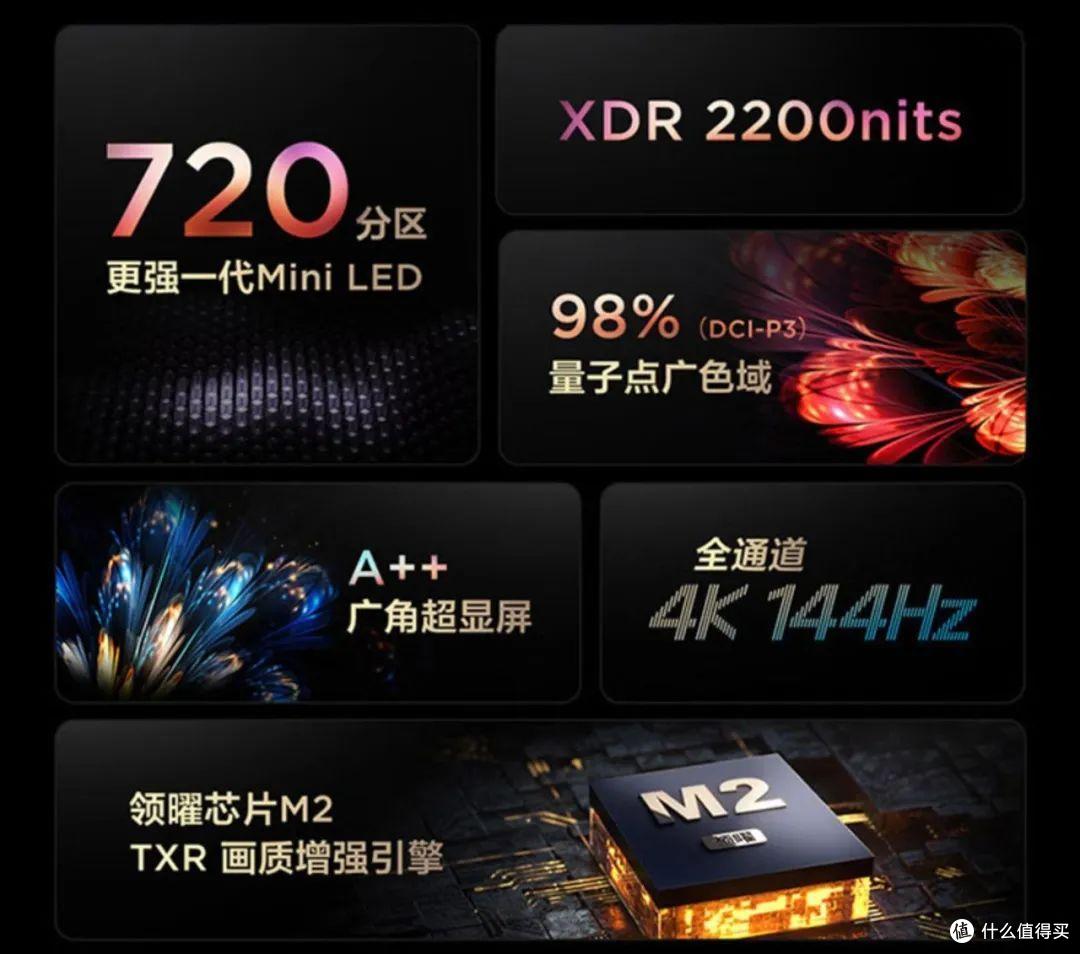 高端电视,索尼并非唯一选择