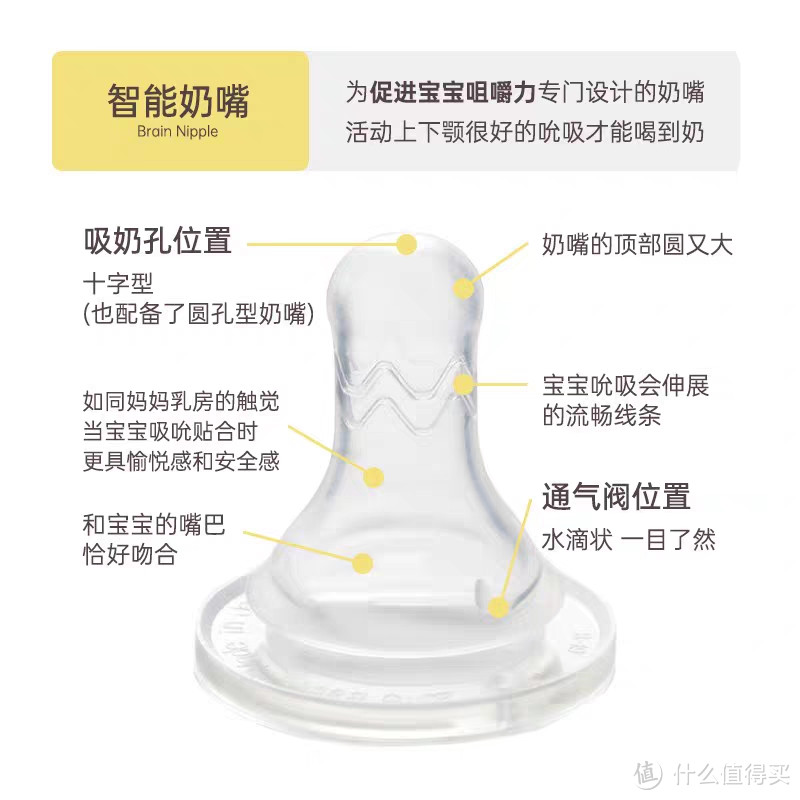 婴儿奶嘴该怎么选择，我有一些建议