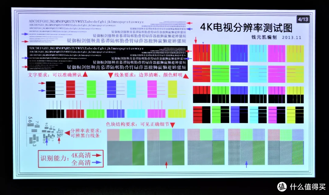 2023年哪一款投影仪值得入手？2000ANSI流明0.47DMD投影仪内卷到3000价位段，大眼橙X7D Pro体验