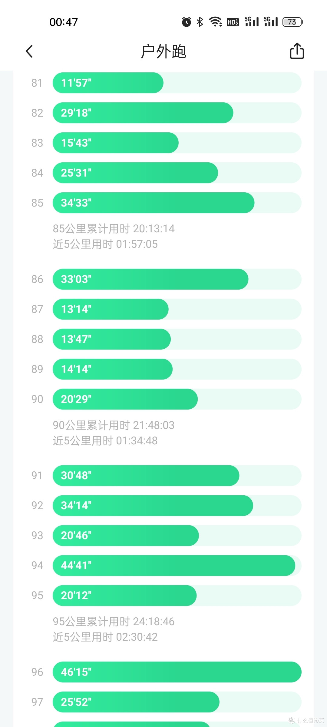 济南超级越野100公里挑战赛行进篇