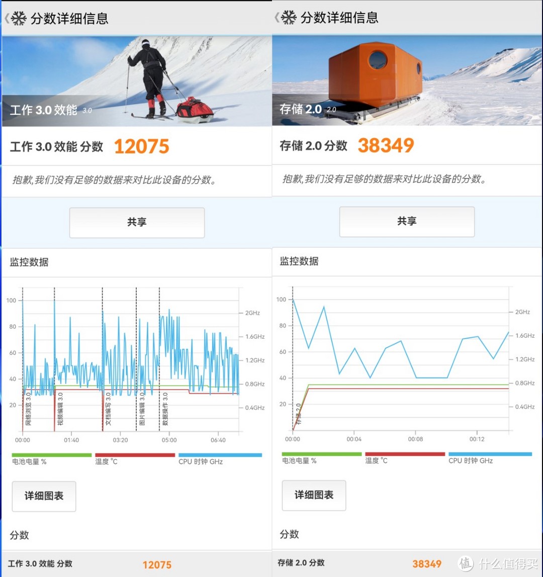 镜头的惊艳让我忘记了性能的孱弱——100+图&5K字 深度体验华为P60