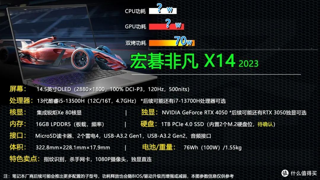 升级RTX 4050的小钢炮!宏碁非凡X14 2023是否值得买?