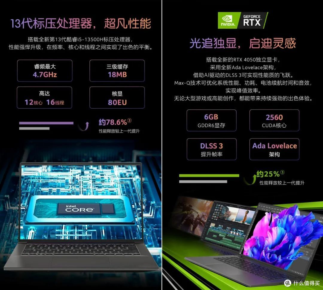 升级RTX 4050的小钢炮!宏碁非凡X14 2023是否值得买?