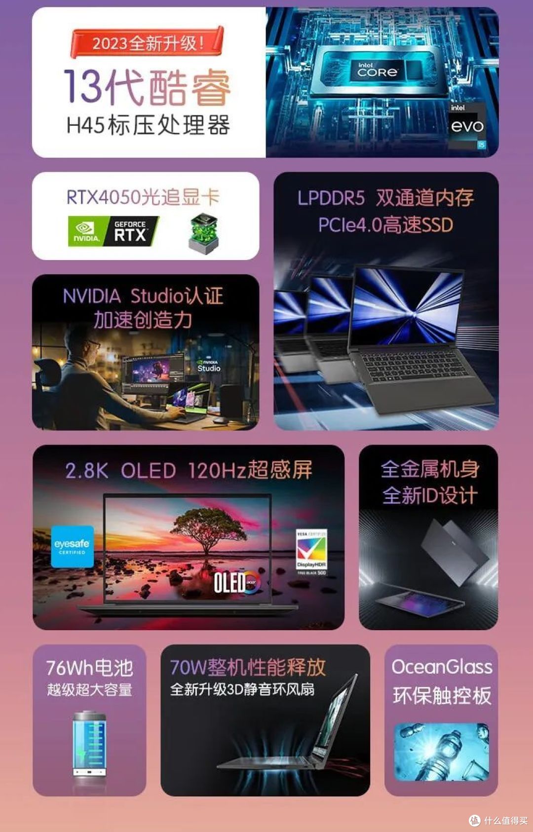 升级RTX 4050的小钢炮!宏碁非凡X14 2023是否值得买?