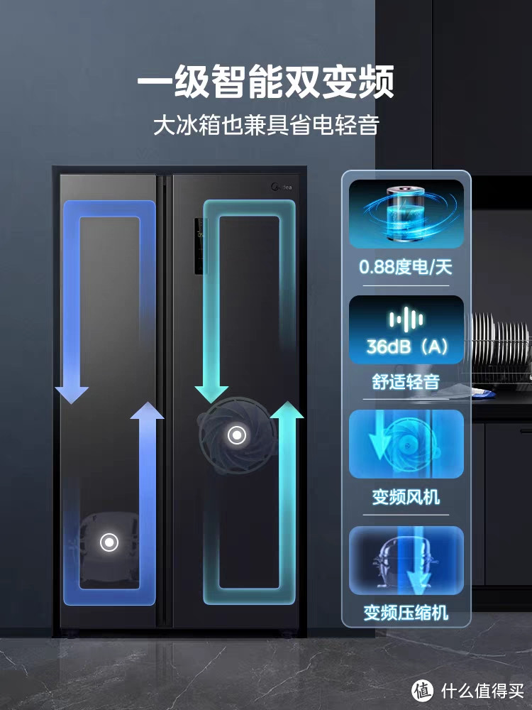 大家家电别选错——美的BCD-607WKPZM（E）型冰箱