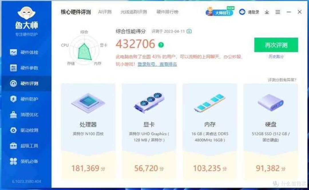 卖到断货,一千就能买到的迷你主机?零刻EQ12有什么魔力