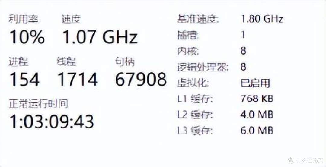卖到断货,一千就能买到的迷你主机?零刻EQ12有什么魔力