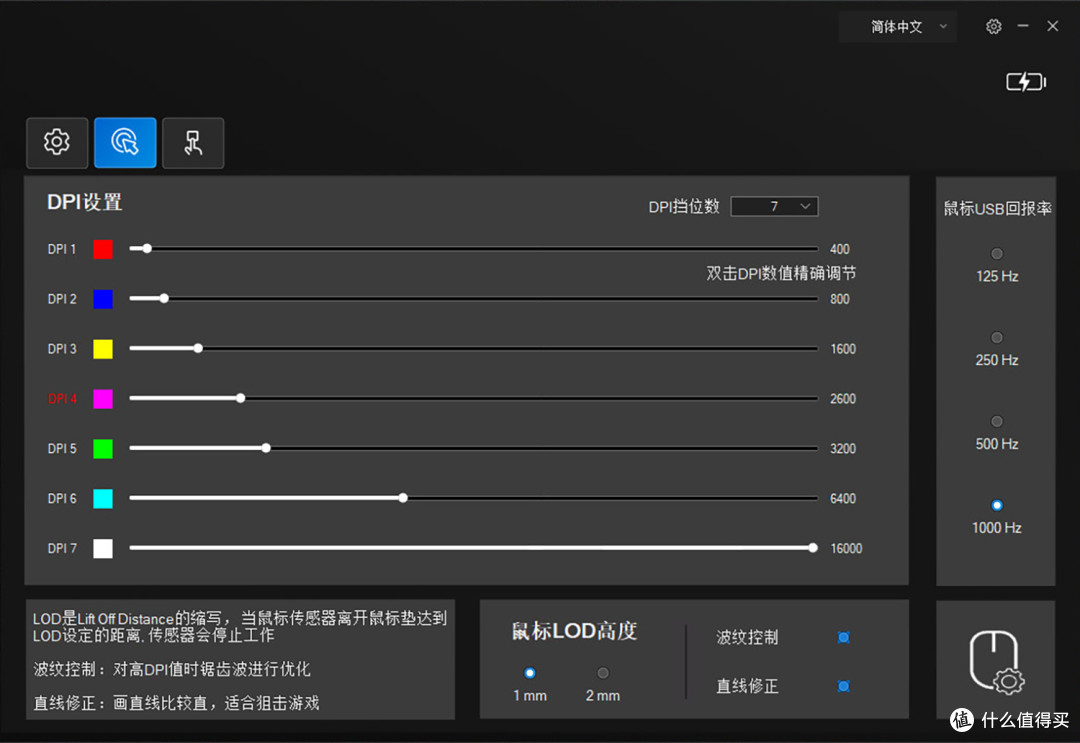 手感轻盈长续航,操控迅敏精准,极度未知炽火无线游戏鼠标评测