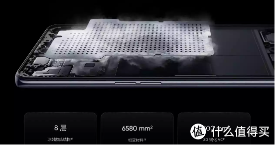 真我GT Neo5 SE简评：高通次旗舰芯片加持，新一代诸神新机