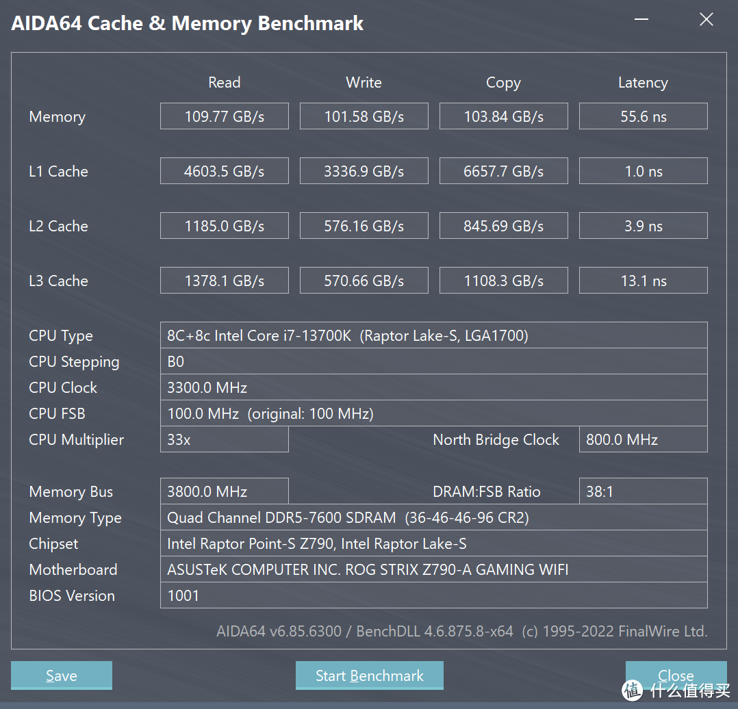 宏碁掠夺者  Vesta II 炫光星舰 DDR5 6400 (C32）32GB*2 高频率+大容量，真香！