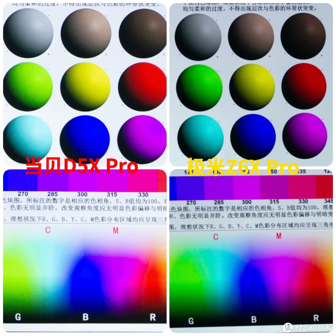 适合租房党,小户型,户外露营任何移动环境的轻薄投影仪, 当贝投影仪D5X pro对比极米Z6X Pro画质对比