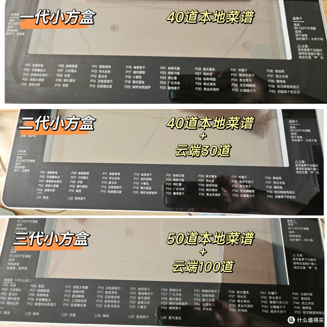 方太小方盒蒸烤烘炸一体机3代究竟有什么区别?2k-4k预算又该买哪一款方太小方盒?专业级评测来了!