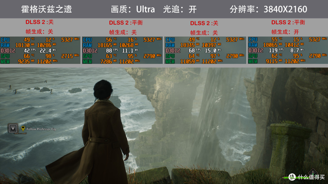 B760天选用13700k电压还高吗？横评显卡，RTX4080是4k高刷游戏的最优解吗？
