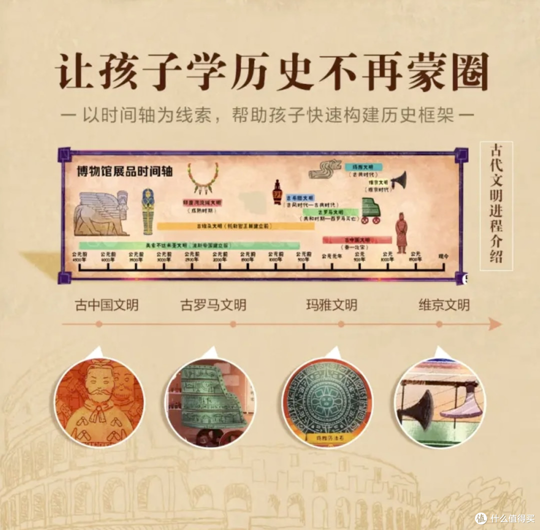 幼崽养成 | 孩子拿起来就放不下的科普立体书
