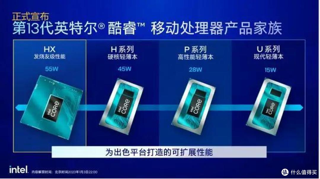13 代标压 i5 + RTX 3050 独显全能本:雷神 T-Book Pro 14 测评详解
