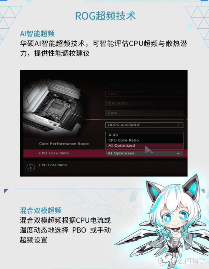 R5 7600 + X670E 吹雪搭台，5 款显卡实测《生化危机4：重置版》