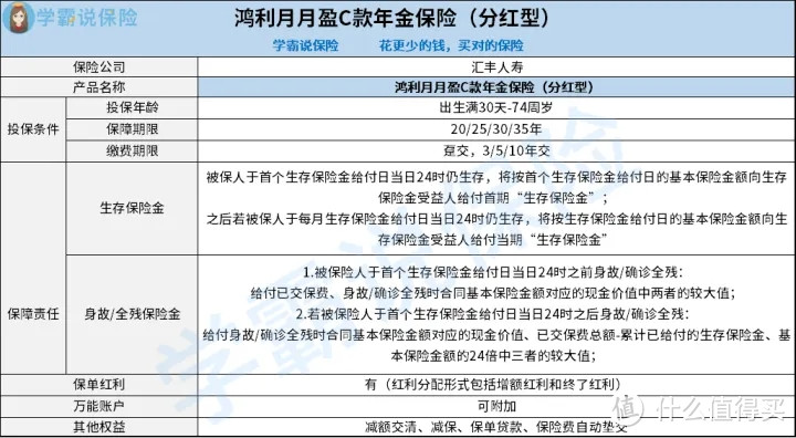 汇丰鸿利月月盈C款年金保险分红型怎么样？好不好？有什么优缺点？值不值得推荐入手？