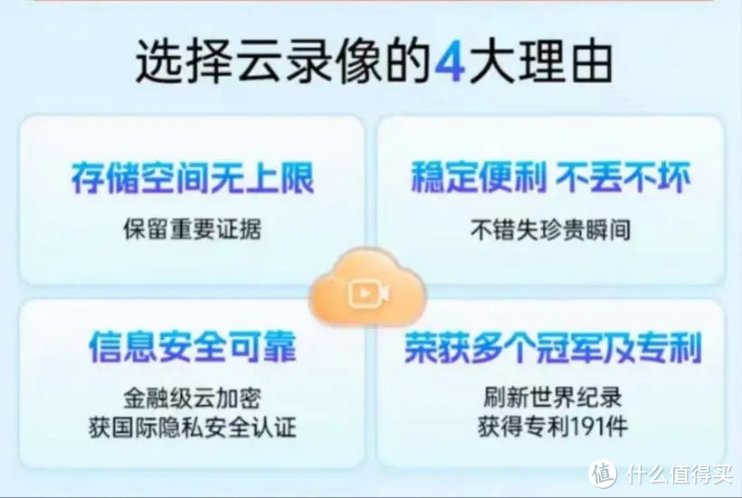 家中AI摄像头怎么选？智能AI摄像头推荐！360云台摄像机8Max真实体验