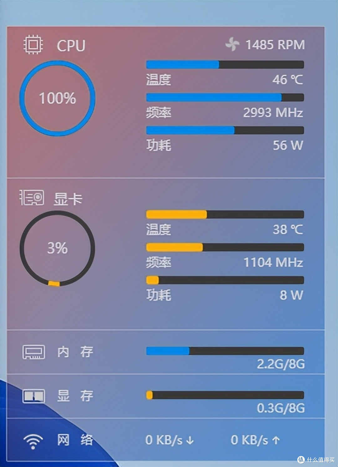 500元12代酷睿I9处理器16核心24线程FPU功耗48W温度40跑分62万S级