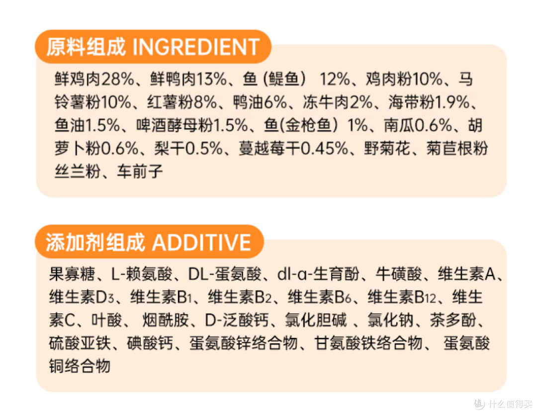宠率狗粮全系列测评，值不值得买？